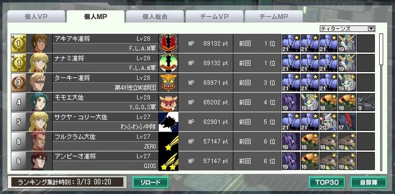 イメージ 3