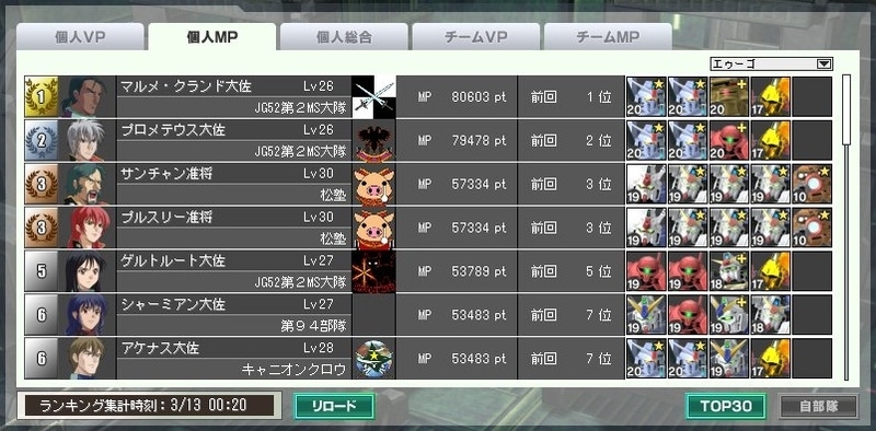 イメージ 6