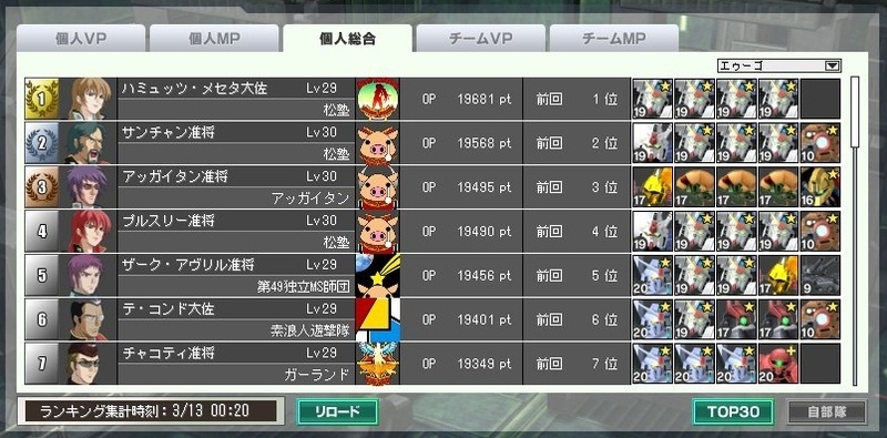 イメージ 7