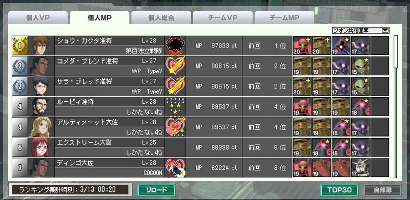 イメージ 9