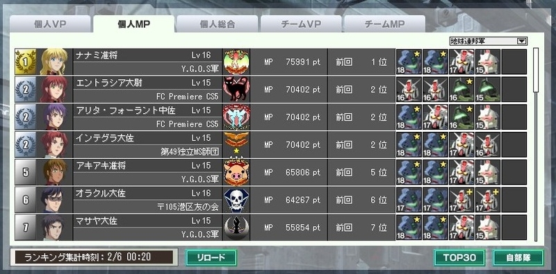 イメージ 3