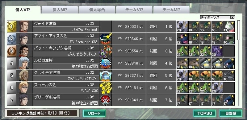 イメージ 2