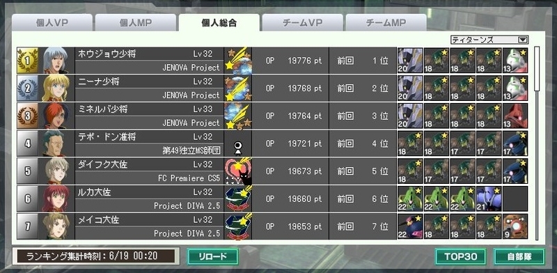 イメージ 4