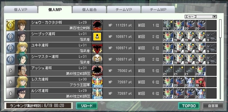 イメージ 6