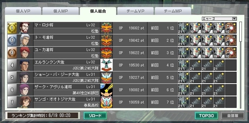 イメージ 7