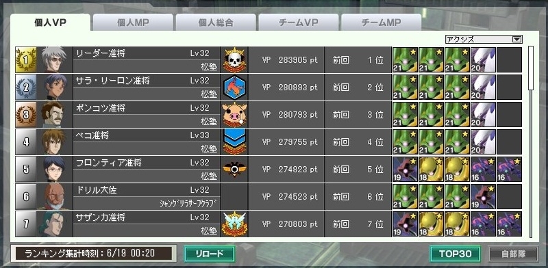 イメージ 8
