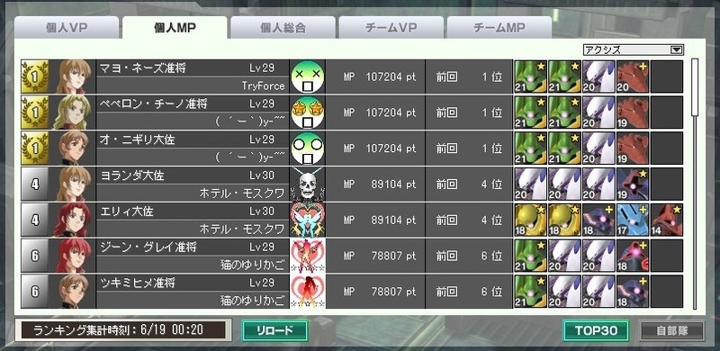 イメージ 9