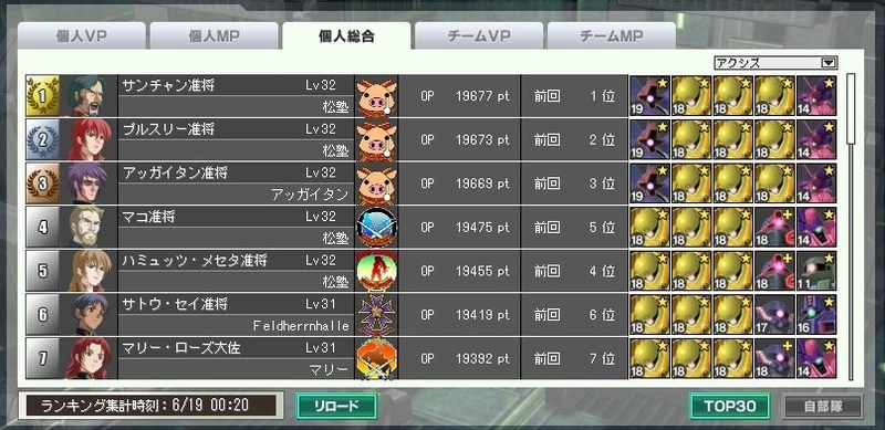 イメージ 10