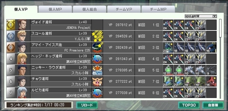 イメージ 2