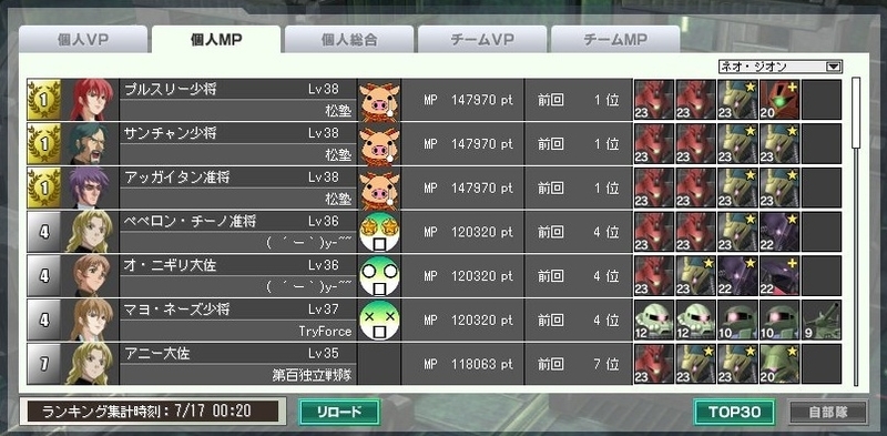 イメージ 6