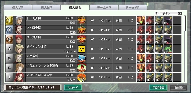 イメージ 7