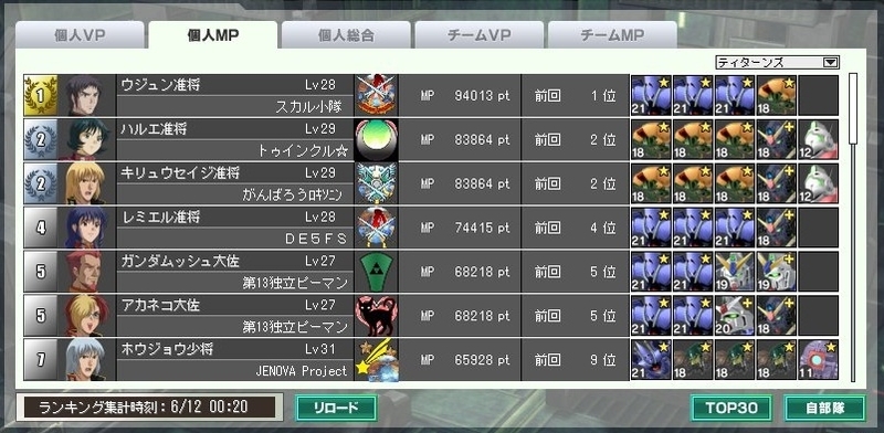 イメージ 3