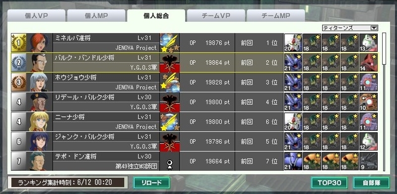 イメージ 4