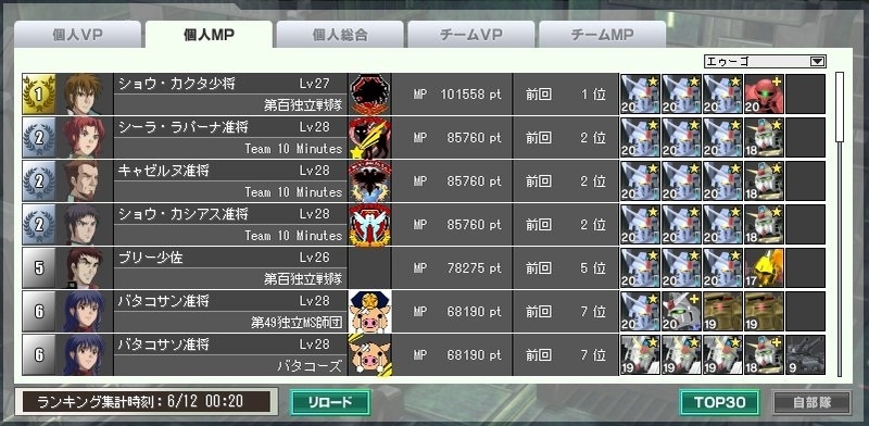 イメージ 6