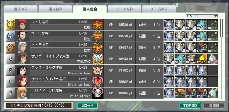 イメージ 7