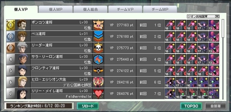 イメージ 8
