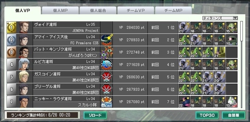 イメージ 2
