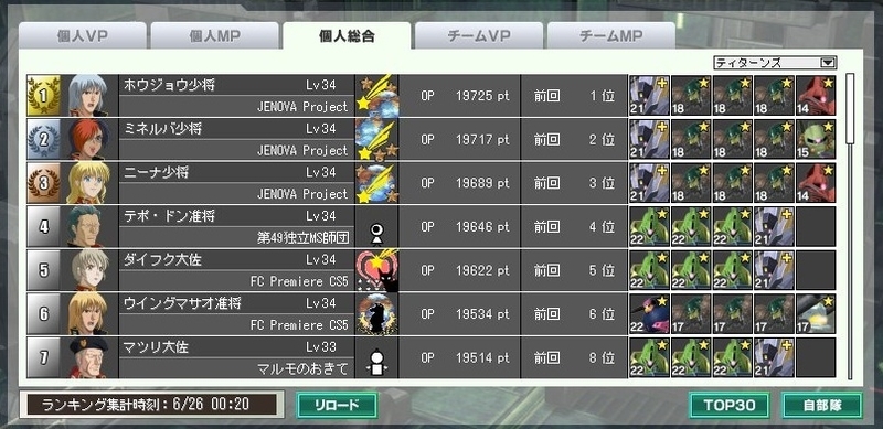イメージ 4