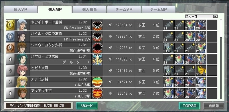 イメージ 6