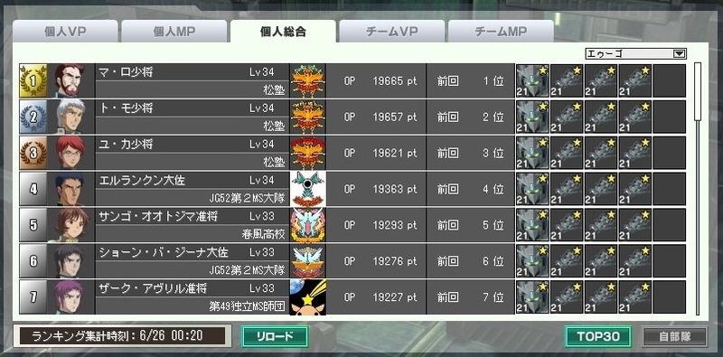 イメージ 7