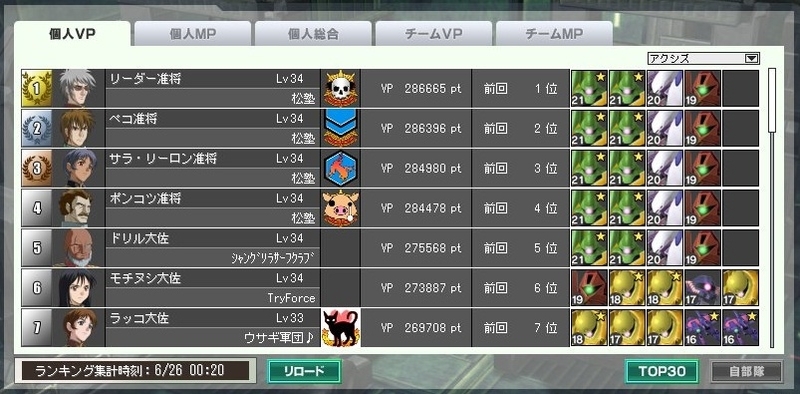 イメージ 8