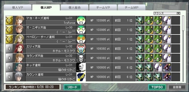 イメージ 9