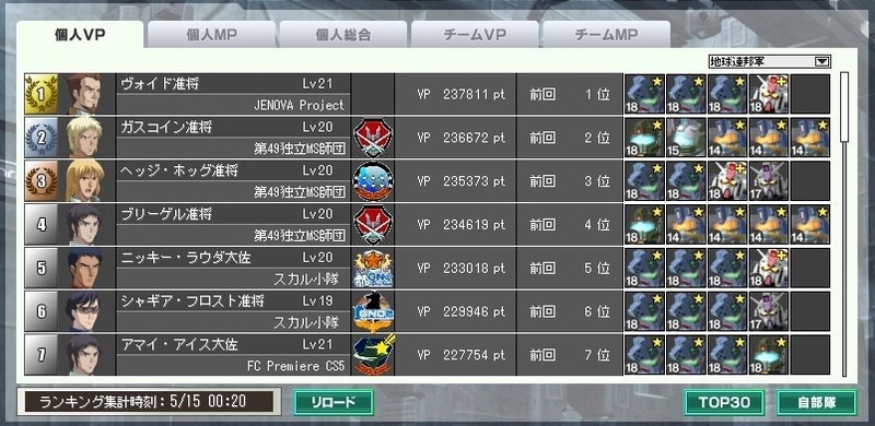 イメージ 2