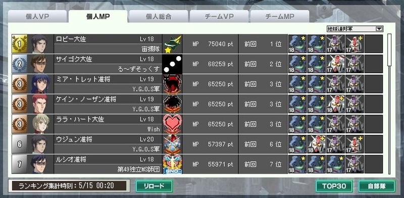 イメージ 3