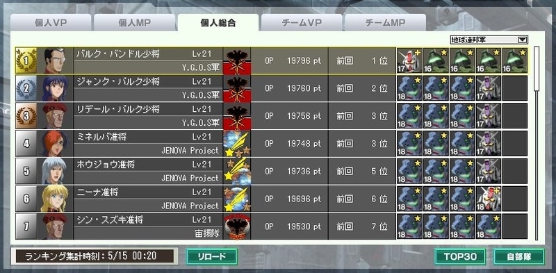 イメージ 4
