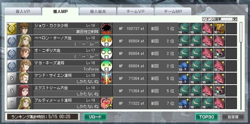 イメージ 6