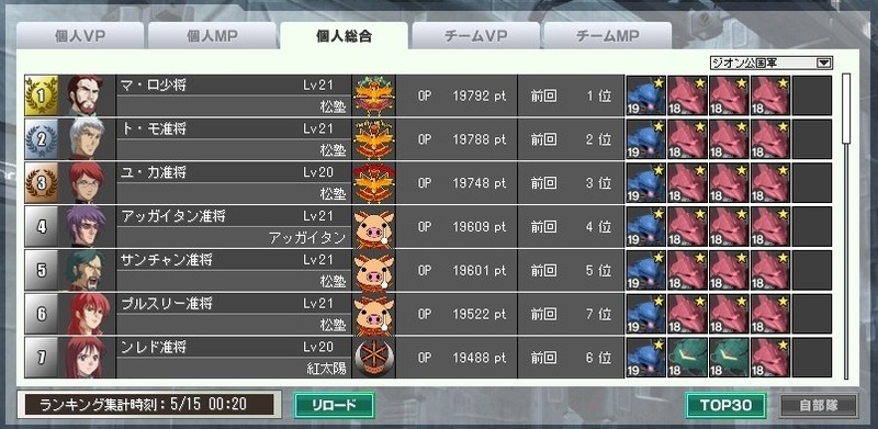 イメージ 7