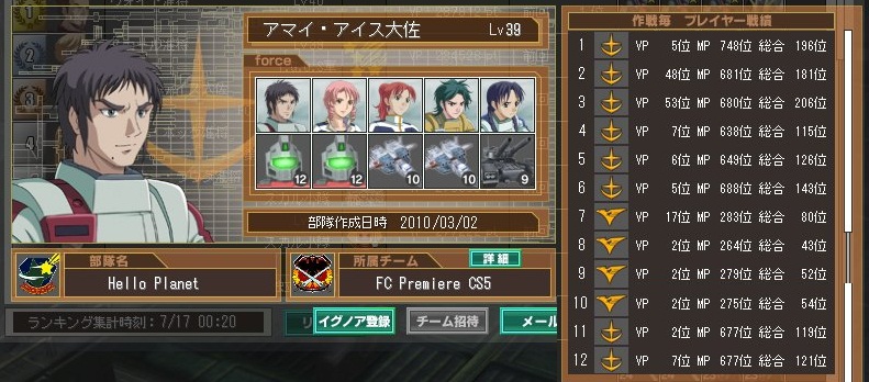 第6クール Vp表彰台経験の方々 Gno2及びgno3 連邦 情報部 こっそり日記 バックアップ