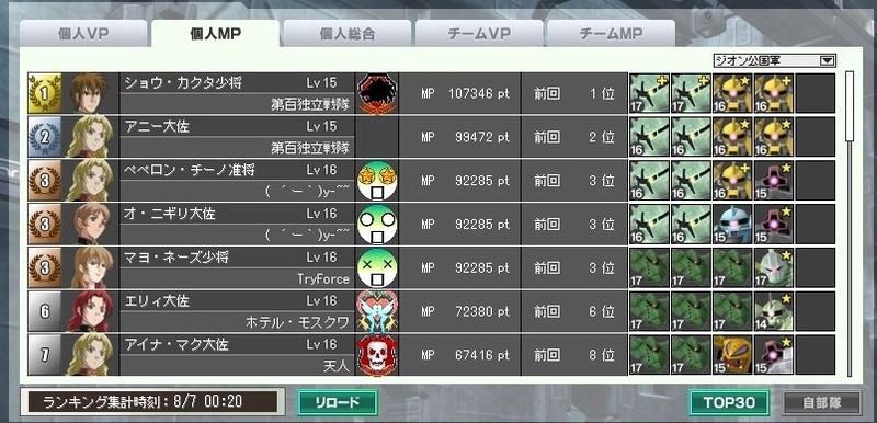 イメージ 6