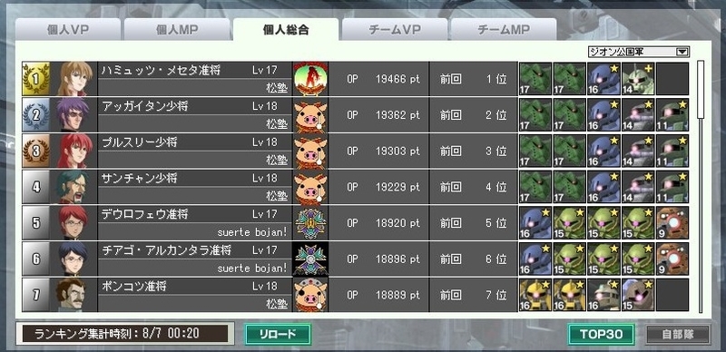 イメージ 7