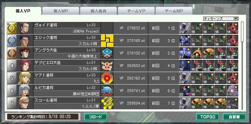 イメージ 2