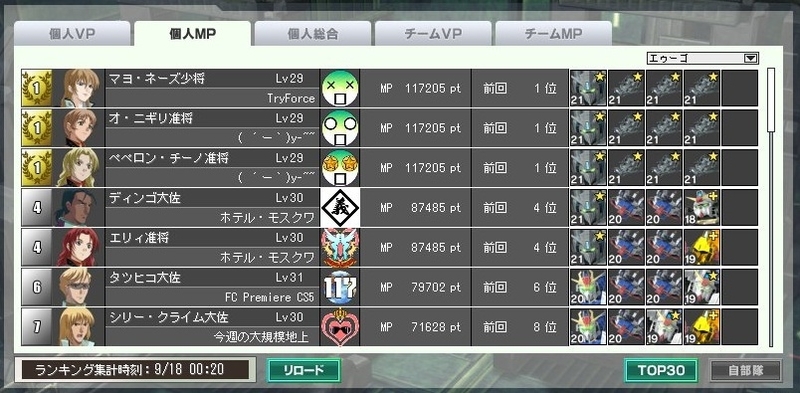 イメージ 6