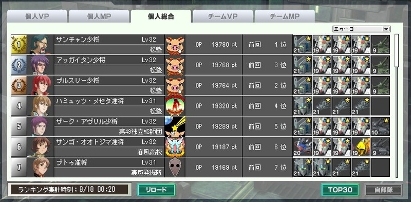 イメージ 7