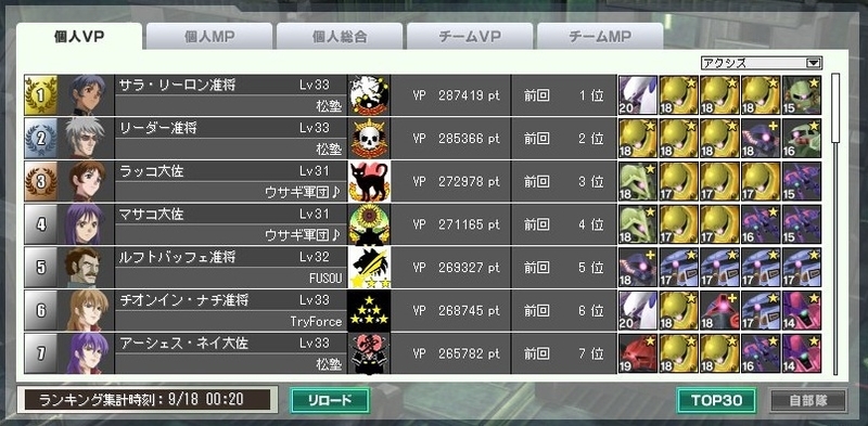 イメージ 8
