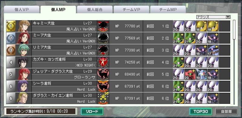 イメージ 9