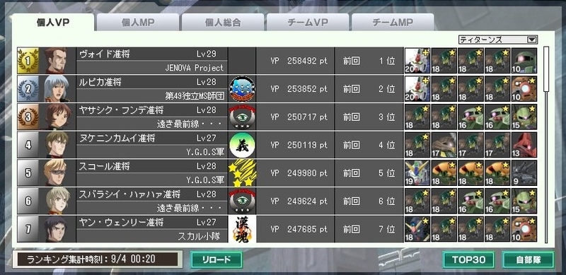 イメージ 2
