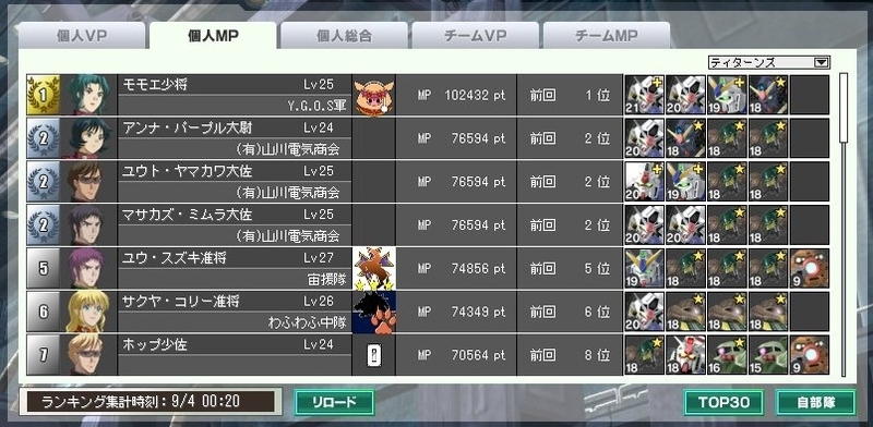 イメージ 3