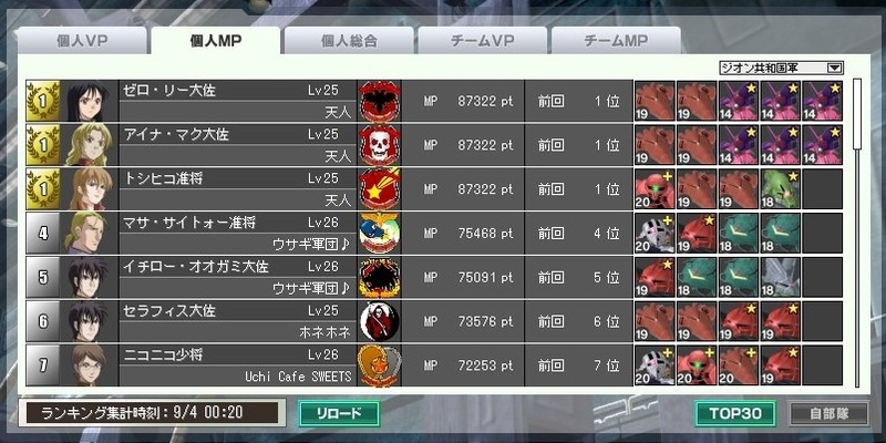 イメージ 9