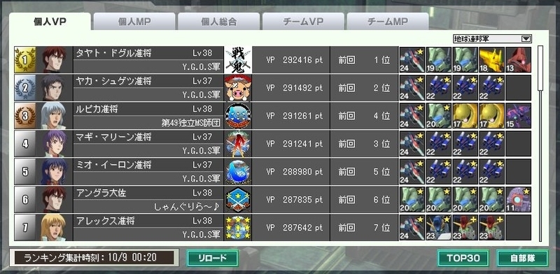イメージ 2