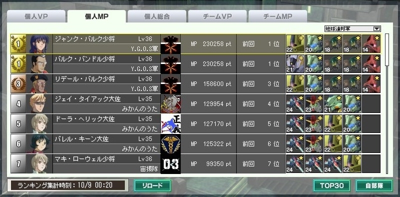 イメージ 3