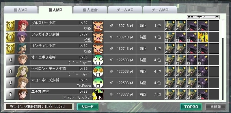 イメージ 6
