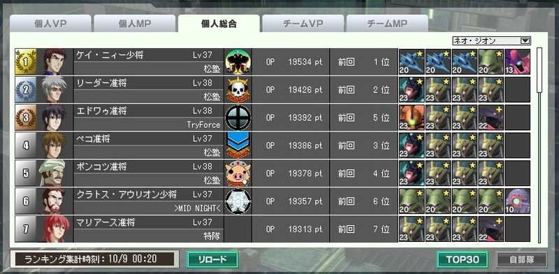 イメージ 7