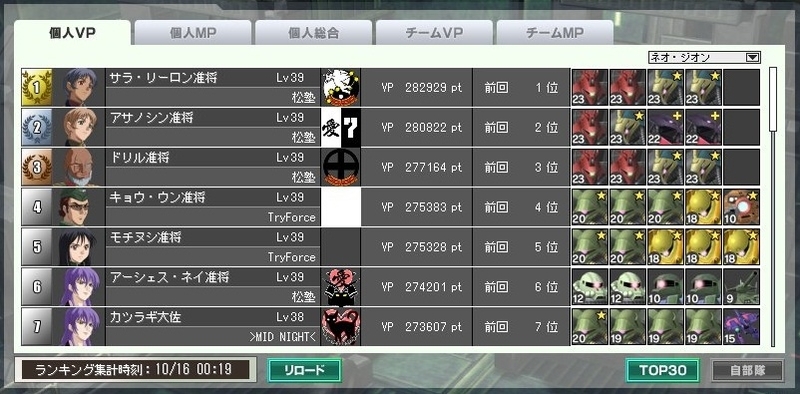 イメージ 5