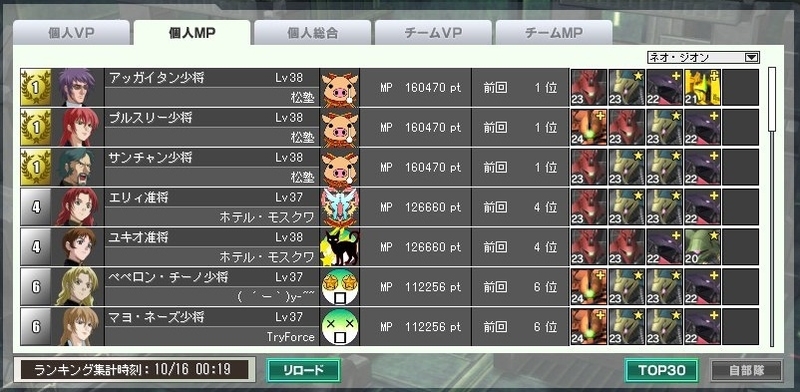 イメージ 6