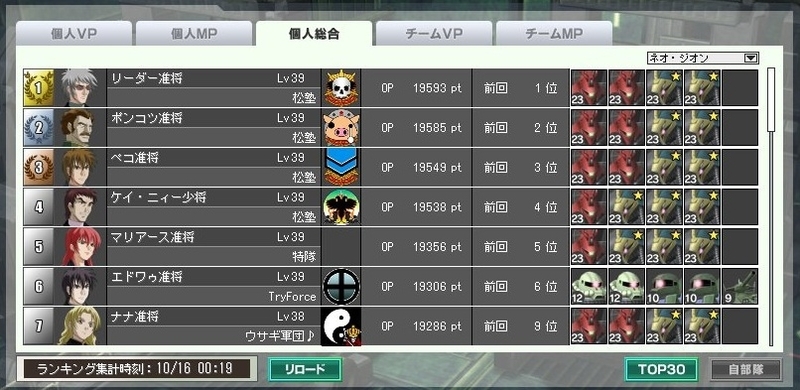 イメージ 7