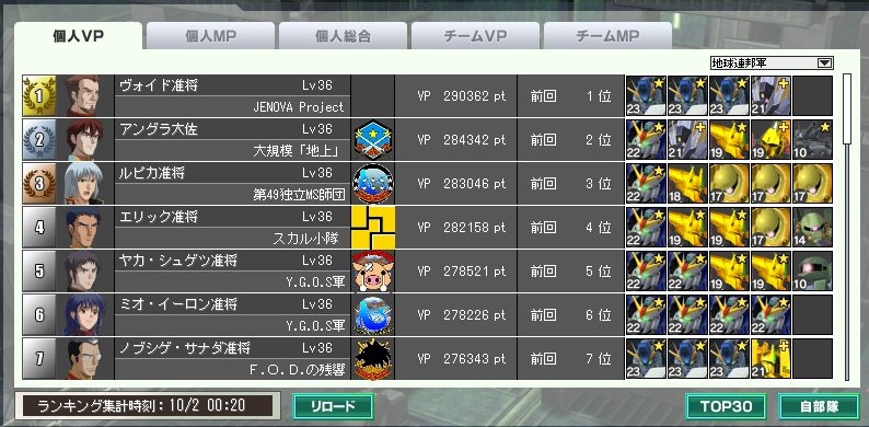 イメージ 2